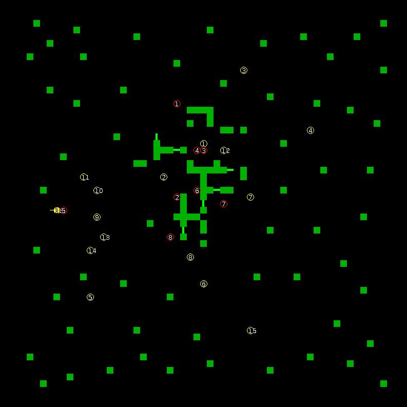 Strategic scanner for current game